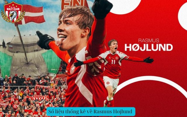 Số liệu thống kê về Rasmus Højlund